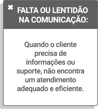 FALTA OU LENTIDÃO NA COMUNICAÇÃO